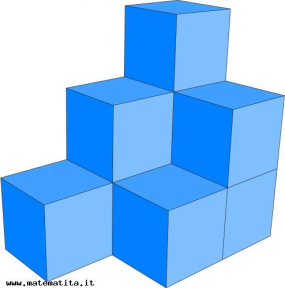 solidi e reltà.noteook ' ' l d ' ' l l UO E' un prllelepipedo rettngolo con le tre dimensioni congruenti le fcce sono 6 qudrti congruenti d= l.