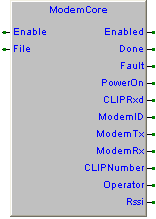 7.16.1 ModemCore, Modem core management Type FB Library emodemlib Version SFR057A100 Questo blocco funzione gestisce un modem connesso al dispositivo di I/O definito in File, questo è un blocco