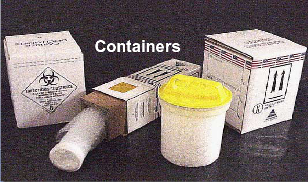 Trasporto di sostanze infettive Confezionamento (3 di 3) Confezione esterna Contiene il contenitore secondario, proteggendolo da fattori esterni (agenti fisici, acqua) Cartone rigido, plastica, legno