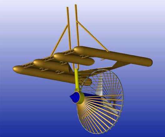 Verdant Power) Dual-Turbine Offshore