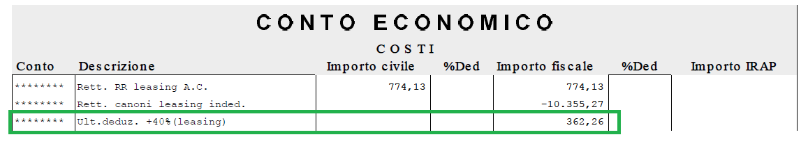 CONTABILITA' - Bilancio Contabile e Prospetto Costi e Ricavi di tipo Fiscale La legge di stabilità 2016 (art.1, commi 91-94 e 97, L.