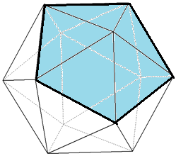 Teoria dei poliedri Fig. 2.2: stella di un ottaedro Cubo: {4,3} poiché le sue facce sono quadrati e le sue stelle sono triangoli equilateri. Fig. 2.3: stella di un cubo Icosaedro: {3,5} poiché le sue facce sono triangoli e le sue stelle sono pentagoni regolari; Fig.