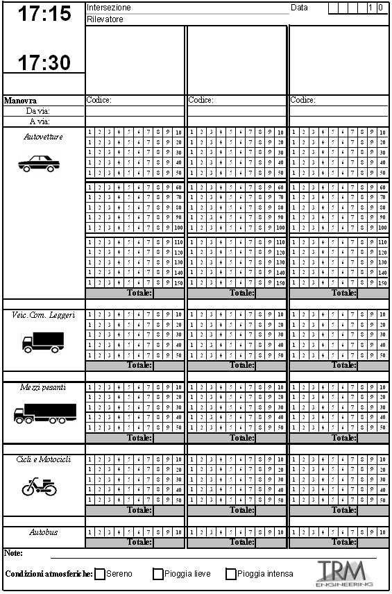 nei paragrafi successivi sono espressi in veicoli equivalenti): Autoveicoli pari a 1 veicolo equivalente; Mezzi pesanti (>3,5t) pari a 2