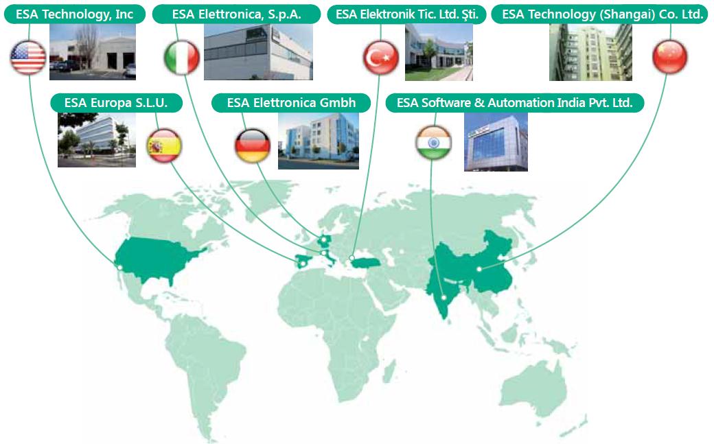 ESA elettronica Fondata nel 1975 in Italia, ESA elettronica vanta 36 anni di esperienza nel settore dell Automazione Industriale 6
