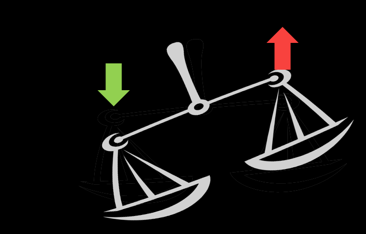 VALORE vs PREZZO La non-negoziazione dell approccio SPIN L'obiettivo di vendita SPIN è quello di rendere il cliente sempre più consapevole dei