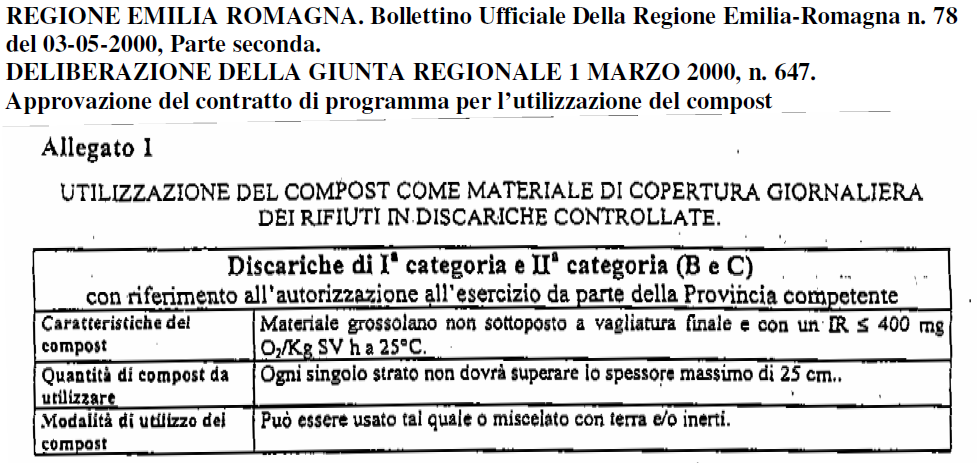 Compost di qualità C AUtratt IS = C AU non tratt e fa riferimento al carbonio degli acidi umici (C AU), nei campioni di compost trattati con solventi di diverso tipo (per il frazionamento) rispetto