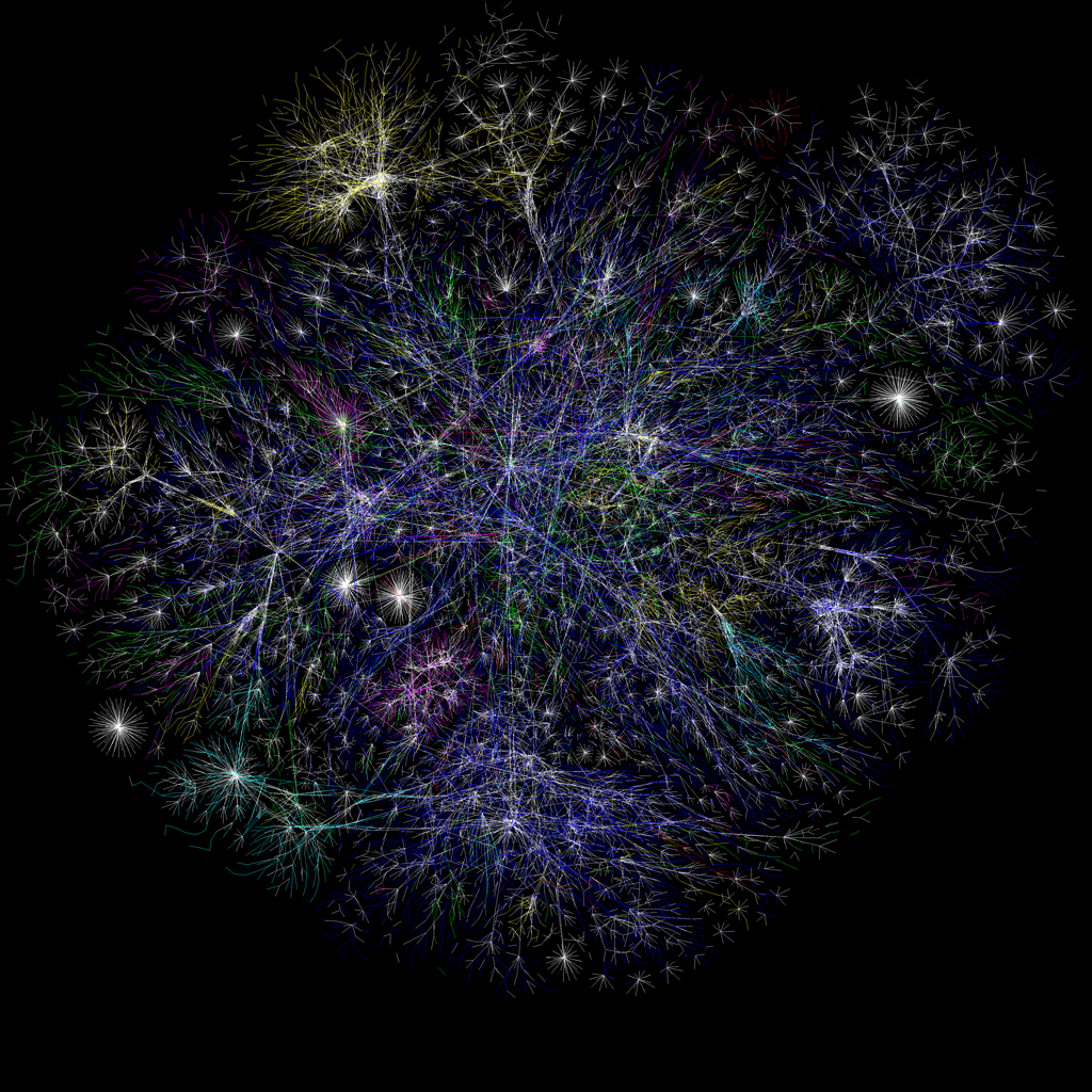 Internet - mappe http://www.caida.