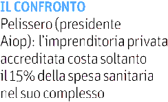 Tiratura 03/2016: 211.650 Diffusione 03/2016: 155.874 Lettori Ed.