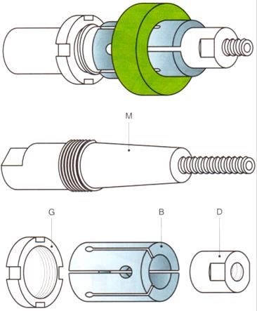 Spine di tornitura Spine espandibili Le spine espandibili si accoppiano senza gioco a fori di diverso diametro.