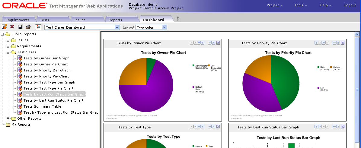 Test Management Gestione del ciclo di vita del test Gestisce il processo di testing da una web console centralizzata Fornisce una piena tracciabilita del test plan dal requisito fino alla singola