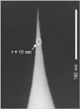 Il senso ottico il tatto Microscopi a sonda: oltre la diffrazione Sentire la superficie di un materiale con una piccola punta.. Tatto interazione quale interazione?