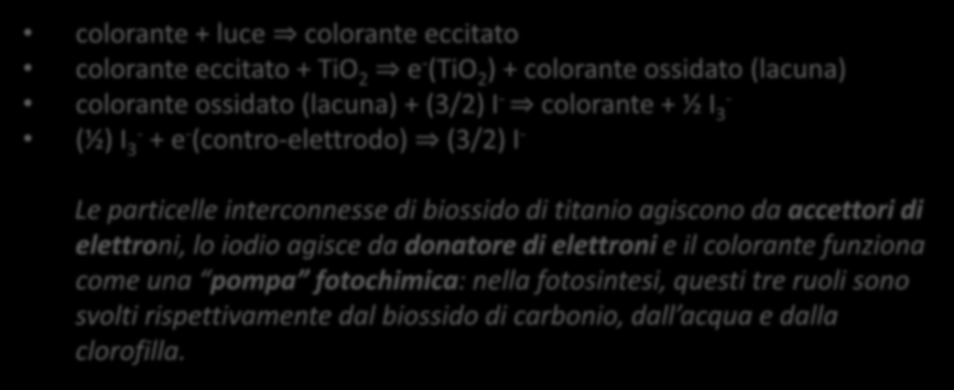 Principio di funzionamento (3) colorante + luce colorante eccitato colorante eccitato + TiO 2 e - (TiO 2 ) + colorante ossidato (lacuna) colorante ossidato (lacuna) + (3/2) I - colorante + ½ I 3 -