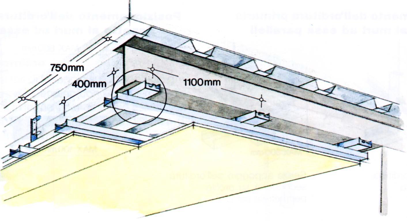 CONTROSOFFITTI Orditura metallica