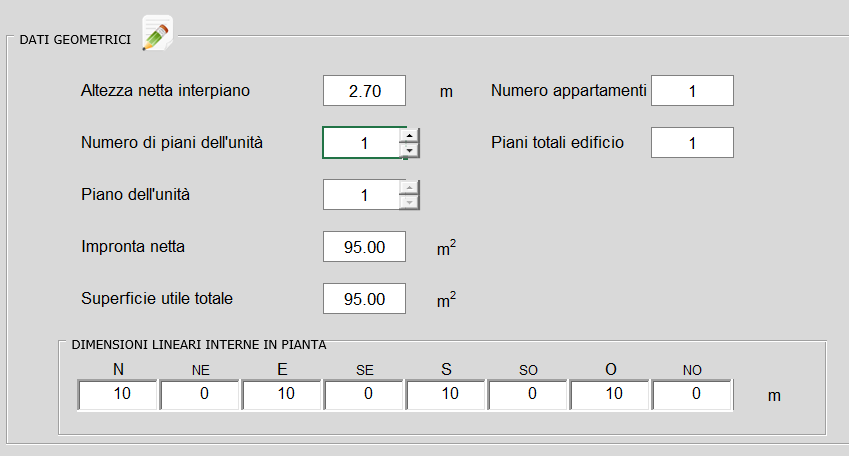 Dati geometrici Superficie proiettata sul terreno al netto delle pareti perimetrali e dei divisori