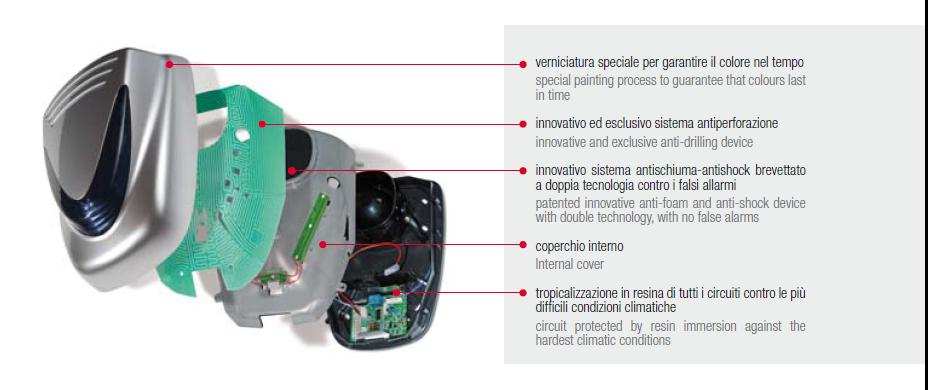 LA NUOVA SIRENA MOSE : SICUREZZA EVOLUTA Mose: la migliore tecnologia italiana per una sicurezza evoluta.