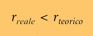 Il rendimento delle macchine termiche 0Il rendimento r teorico della macchina di Carnot (e di ogni macchina termica ideale reversibile) dipende solo dalle temperature assolute delle due