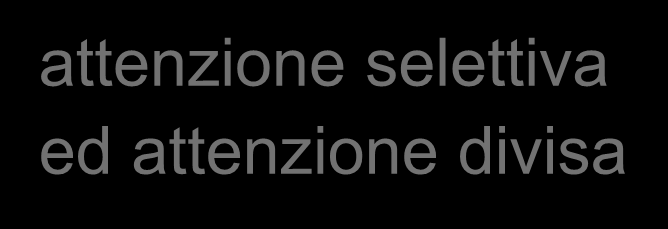 ATTENZIONE: DEFICIT ATTENZIONALI attenzione selettiva ed attenzione divisa deficit dell attenzione selettiva (capacità di selezionare stimoli significativi) e dell attenzione divisa