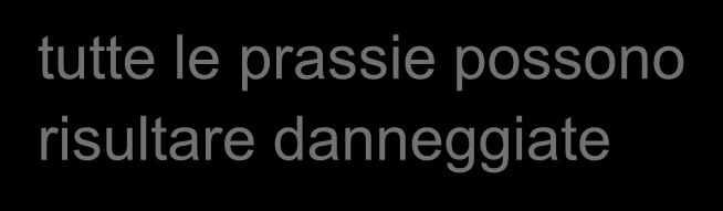 DEFICIT STRUMENTALI: DEFICIT PRASSICI tutte le prassie possono risultare danneggiate APRASSIA IDEOMOTORIA Uso di elettrodomestici, automobile, utilizzo di oggetti per la cura personale Aprasia dell