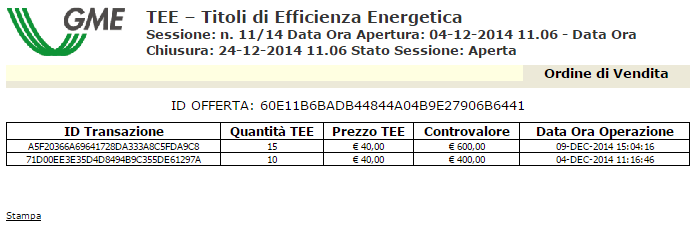 Pagina 15 codice identificativo della proposta immessa; codice identificativo della proposta eseguita; quantità dei Titoli di efficienza energetica acquistati/venduti; prezzo a cui è stato eseguito l