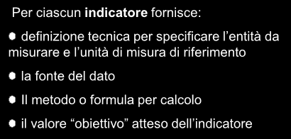 IL PIANO DEGLI INDICATORI DI BILANCIO Individuati sulla base delle risultanze degli enti in sperimentazione È parte integrante dei documenti di programmazione e di Bilancio di ciascuna