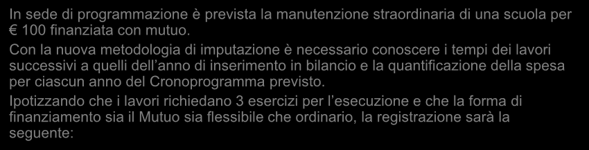 ESEMPI DI FONDO PLURIENNALE VINCOLATO Parte corrente Spesa corrente impegnata a fronte di trasferimenti della regione vincolati (contributo su mostra di durata a cavallo di anno) forma economia alla