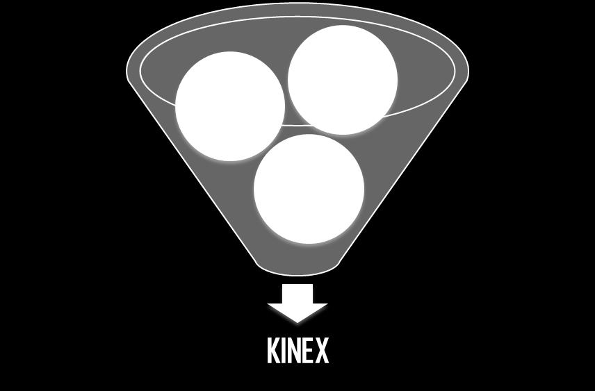 KINEX fornisce servizi in outsourcing nell area MMCC (Multi Media Contact Center) ad alto valore aggiunto, sia in inbound che in outbound.