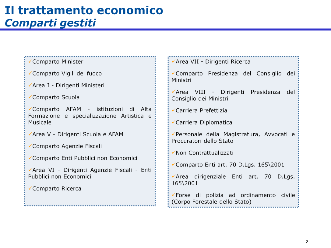 I dipendenti delle amministrazioni pubbliche sono raggruppati in comparti di contrattazione collettiva come ad esempio il comparto Ministeri, delle Agenzie Fiscali, e il comparto Scuola.