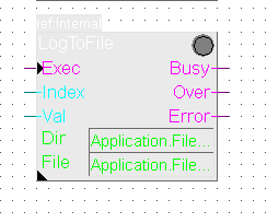 (In questo esempio: «Internal») Impostare data e ora per orario EU Inserire simbolo «Application.FileSystem.