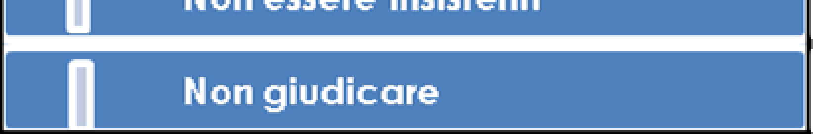 6 Il modello degli stadi del cambiamento è interessante perché fornisce un concetto unificante, la disponibilità al cambiamento, che è così importante nella pratica clinica che dovremmo utilizzarlo