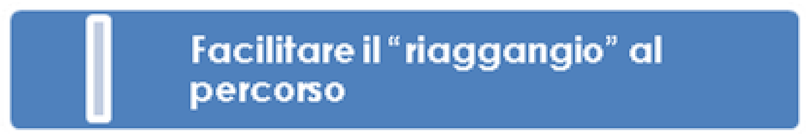 9 La ricaduta rappresenta un evento che fa ripartire il ciclo degli stadi; indica che è stato commesso uno sbaglio nei compiti degli stadi precedenti, che può riguardare lo stadio della