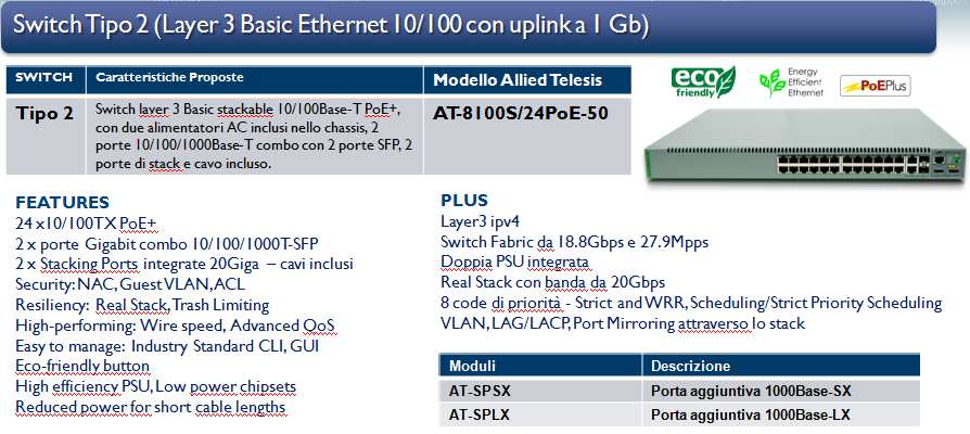 Controller Wireless Huawei AC 6005 Switch Cisco Tipo 2 Allied Telesis AT-8100S/24PoE-50 ALLEGATI Allegato 1 - Richiesta. ISI IMPRUNETA TAVERNUZZE FI PROT 1335-A1.