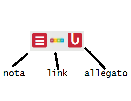 fisico ma al tempo stesso diffuse e connesse virtualmente attraverso servizi di sharing e social networking.