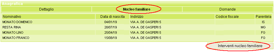 4 Servizi Sociali Fig. 1 Fig. 2 ANAGRAFICHE UNICHE L anagrafica è unica per tutti i tipi di assistenza.