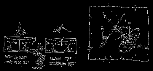stazione (fig.17). 9.3 Intersezione indietro Fig. 18 Si legge l azimut di due particolari, scelti in maniera che le loro direzioni formino un angolo prossimo a 90.