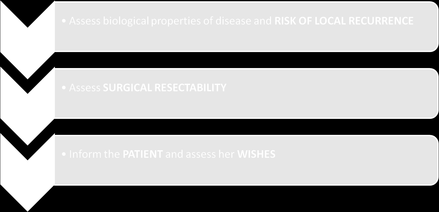 ONCOPLASTIC