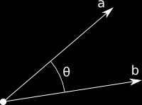 100 Ottimizzazione non vincolata 6.1.2 La massima decrescita Naturalmente, il nostro interesse è che il metodo non solo sia di discesa, ma che discenda più velocemente possibile.