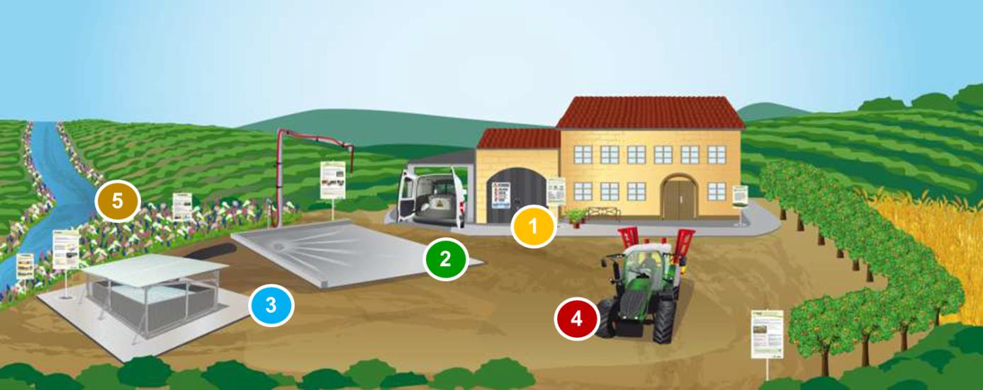 Azienda agricola, PAN e PSR Migliorare ciò che già si fa nella pratica, con soluzioni