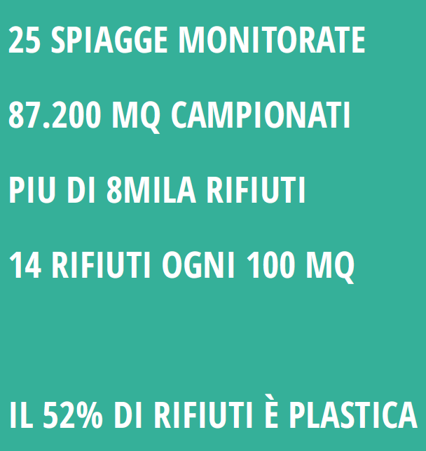 MAPPA NAVIGABILE, RISULTATI E INFOGRAFICHE SPIAGGIA PER SPIAGGIA Le spiagge monitorate nel Mediterraneo, grazie alle associazioni che partecipano a Clean Up the Med, si trovano in Algeria (1