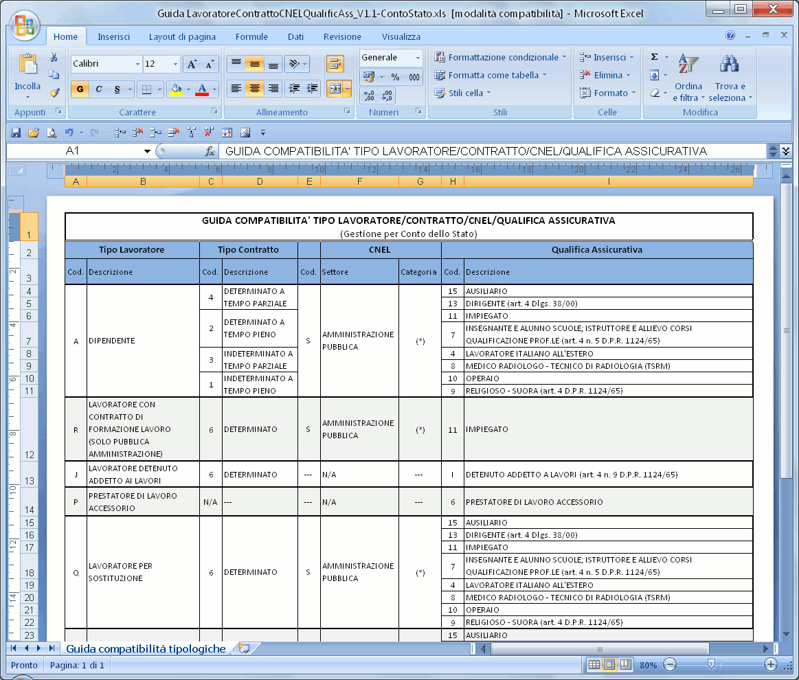 Guida di compatibilità tipo lavoratore qualifica assicurativa GUIDA DI COMPATIBILITA TIPO LAVORATORE QUALIFICA ASSICURATIVA Funzione presente nel menu help della denuncia.