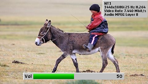 2.4 Convalidare la Ricezione TV Premere il seguente tasto 2.