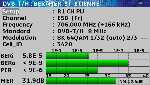 10.1 DVB-T/H (7806) TUNER VITERBI DEMODULATOR BERi REED SOLOMON BERo DECODING MPEG PER Visualizza le seguenti misure: BERi: tasso di errore pre Viterbi BERo: tasso di errore post Viterbi PER: MER:
