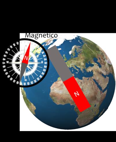 Il Magnetsmo La forze magnetca La forza Gà a temp d Talete (VI secolo a.c.), nell Antca Greca, era noto un mnerale d ferro n grado d attrare altr oggett d ferro: la magnette.