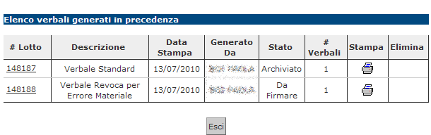 Figura 60 Lotto archiviato Cliccate sull icona sotto Modifica in corrispondenza dell esito da modificare.