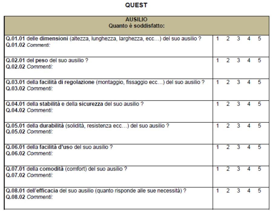 Strumenti QUEST (Quebec User Evaluation of Satisfaction