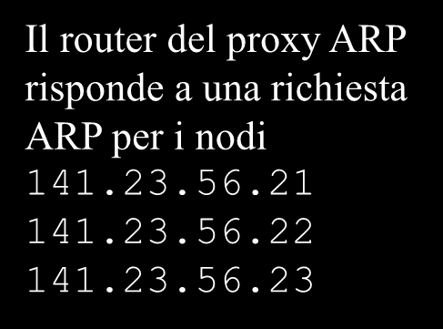 Esempio di Proxy ARP Il router del proxy ARP risponde a una richiesta ARP per i nodi 141.23.56.21 141.23.56.22 141.