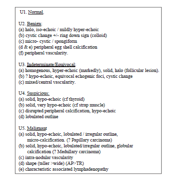 Criteri US (BTA 2014) Clinical