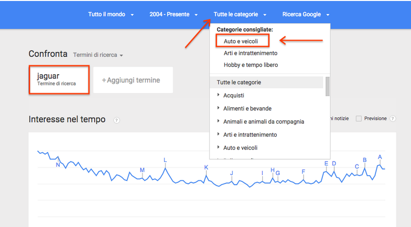 Filtra i risultati per