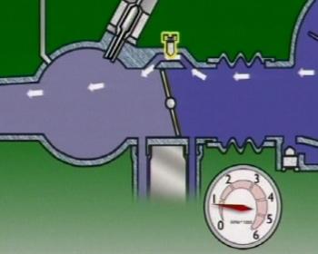 ATTUATORE REGIME DI MINIMO Descrizione Nei sistemi di gestione elettronica motore dotati di farfalla meccanica non