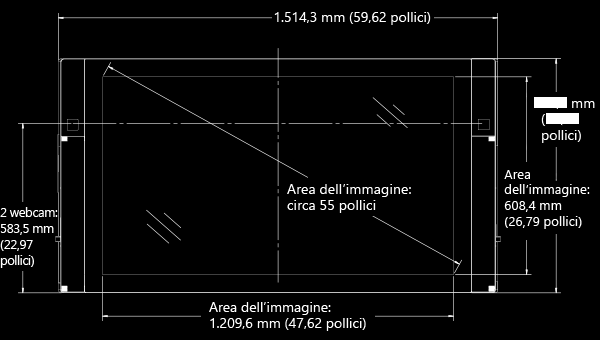 Informazioni tecniche per Surface Hub da 55 pollici BTU 1706 BTU/h Risoluzione dell'immagine 1920 x 1080 Frequenza fotogrammi Temporizzazione preferenziale EDID, PC sostitutivo Temporizzazione