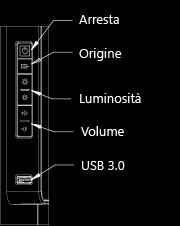 Informazioni tecniche per Surface Hub da 55 pollici Porte e commutatore per PC sostitutivo nella parte inferiore della